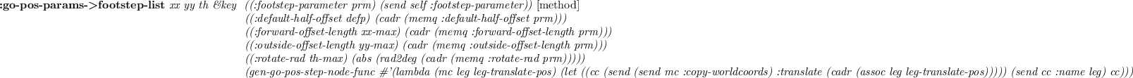 \begin{emtabbing}
{\bf :calc-static-balance-point}
\it\&key \= (target-points (...
...nd-coords :worldpos)) 2)) \\
\> (update-mass-properties t)
\rm
\end{emtabbing}