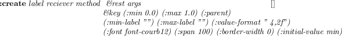 \begin{emtabbing}
{\bf :create}
\it name reciever method \= \&rest args
\\lq  [メ...
... \>\>(:min-y -1.0) (:max-y 1.0)\\
\>\&allow-other-keys)
\rm
\end{emtabbing}